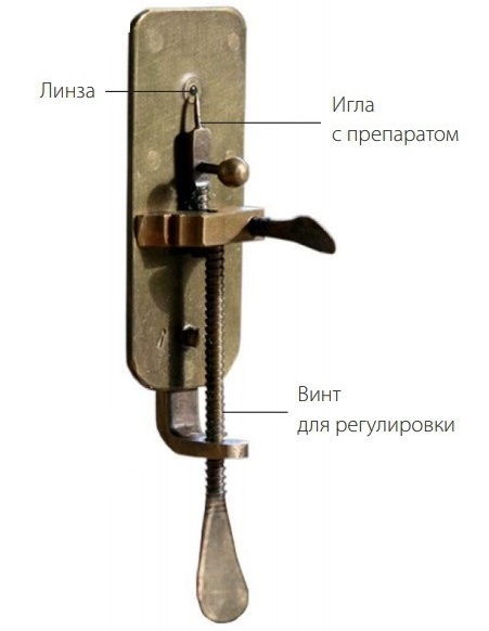 микроскоп Левенгука
