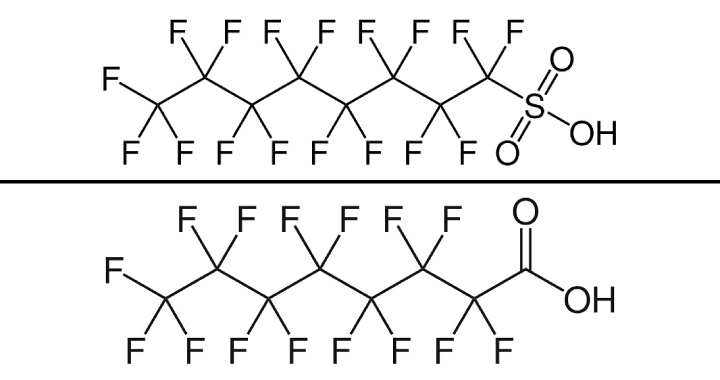 Общая структура пер- и полифторалкильных веществ (ПФАВ)